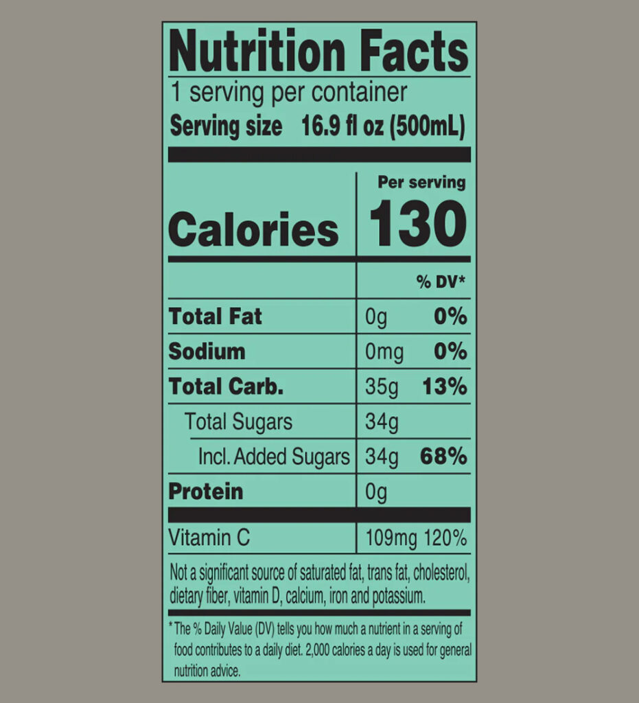 Nutrition and Ingredients in AriZona Green Tea